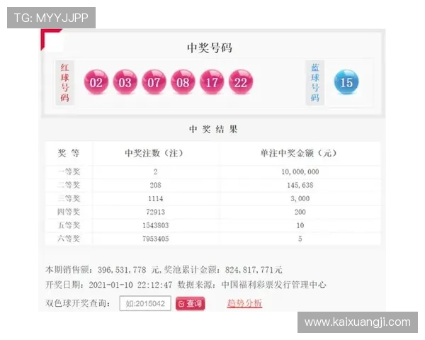 澳门福彩开奖最新结果今日已公布 澳门福彩开奖最新结果今日已公布